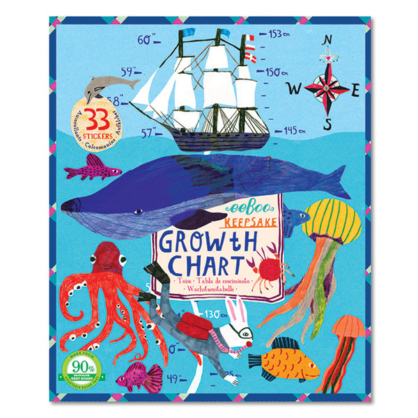 Keepsake Growth Chart